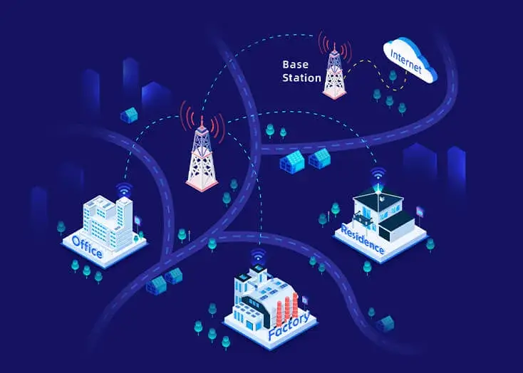 Fixed Wireless Access (FWA) Deployment